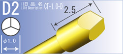CT-1.0-D2