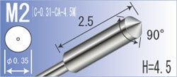 C-0.31-M2(4.5)