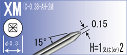 C-0.38-XM(1M) C-0.38-XM(2M)