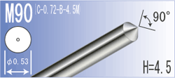 C-0.72-M90